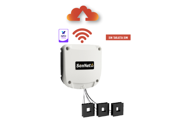 sennet-iot-easy-meter